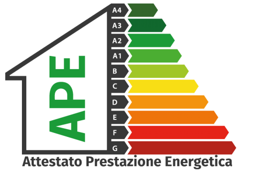 Iniziative di Prevenzione - A.P.E. - Attestato Prestazione Energetica